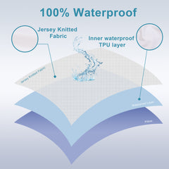 4 Pack Microfiber Waterproof Pillow Protectors with Hidden Zipper|NTBAY®️ - NTBAY